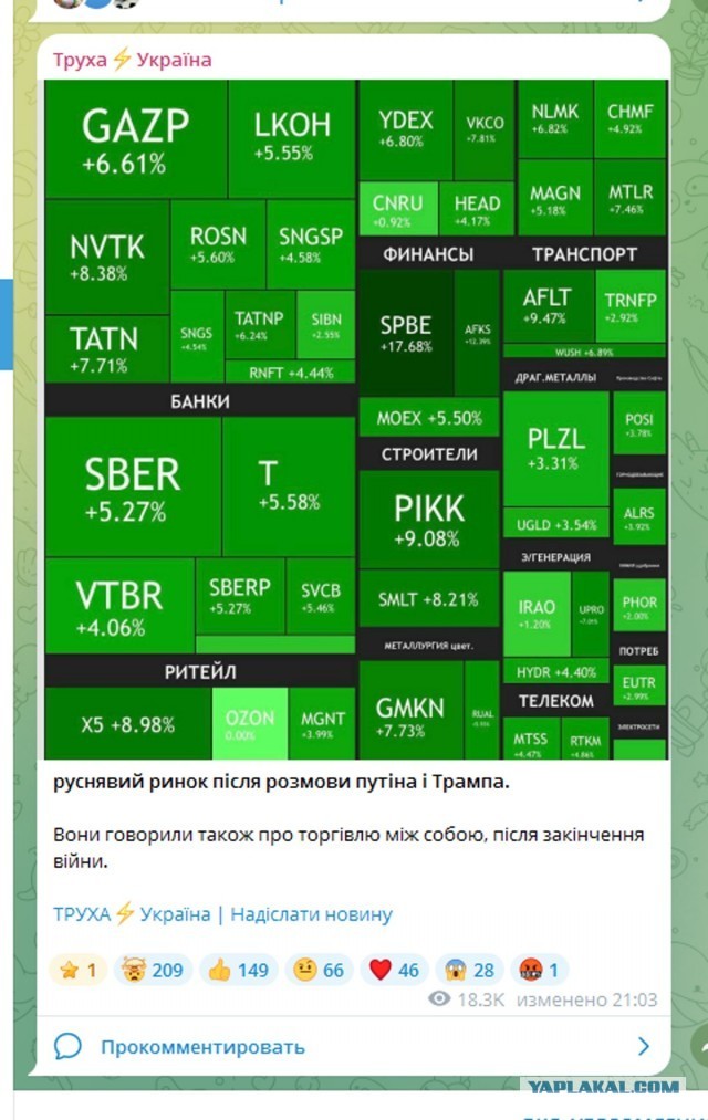 Путин и Трамп завершили телефонный разговор и договорились о встрече в Будапеште