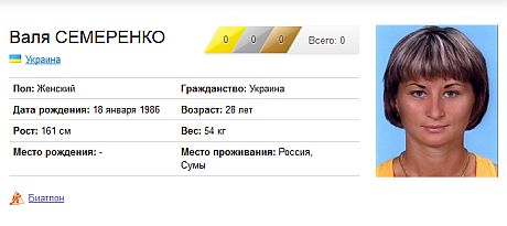 Биатлон (сезон 13/14)....