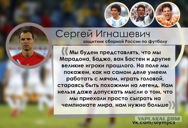 Чемпионат Мира 2014 Бразилия