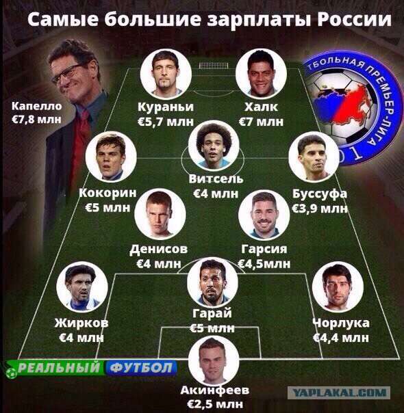 Сталевар и Шатов. У кого работа тяжелее?