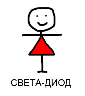 Обожаю игру слов