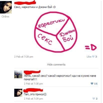 Сборище абсурда
