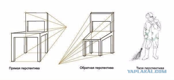 Тупые люди. Тупые животные. Тупые высказывания. Все тупые!