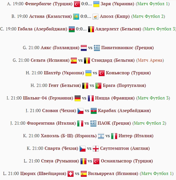 League Europe Сезон 2016/2017