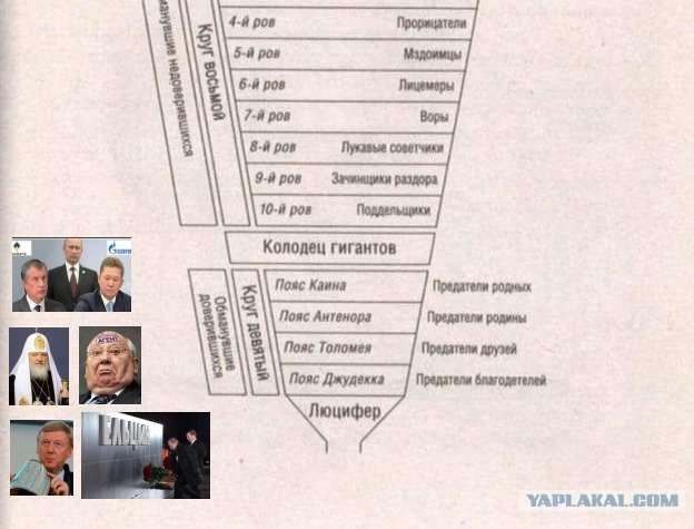 Я гражданин！