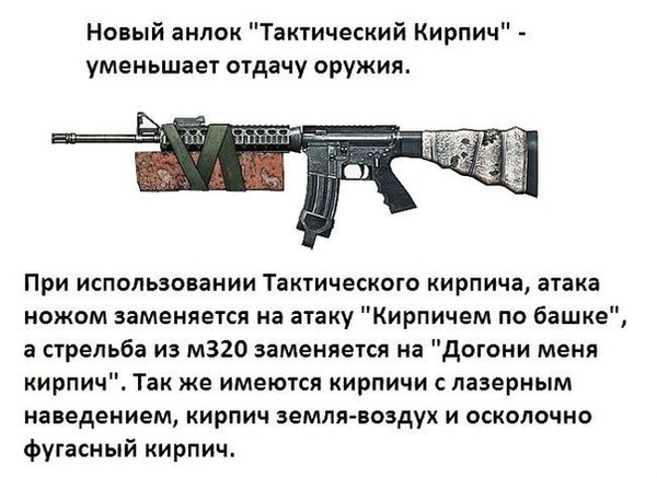 Травматические патроны 12 калибра