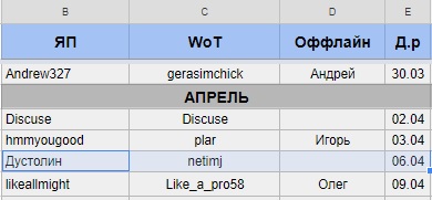 Wargaming 55