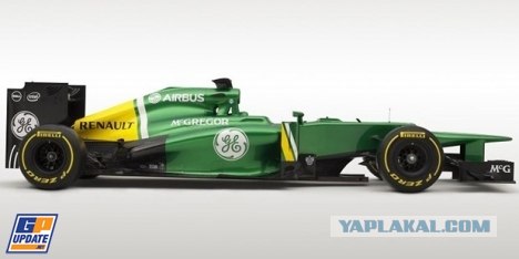 Формула-1 (сезон 2012)