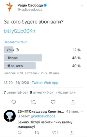 Боксер Усик победил превосходящего на 17 кг в весе соперника