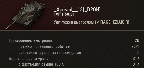 Wargaming 60