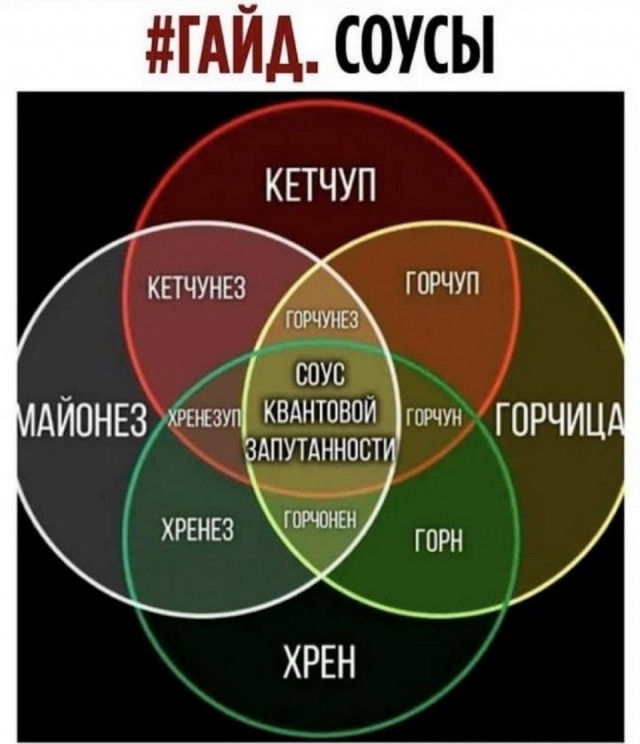 Картинки и мемы для настроения  - 25