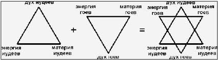 У гроба Папы Иоанна Павла II