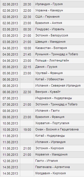 Футбол Мира Часть 2