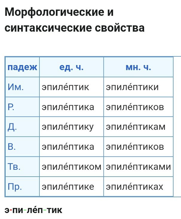 А что вы понимаете под справедливостью?