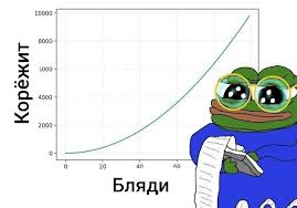 Китайские военные вышли на Красную площадь под песню "Священная война", исполненную на русском языке