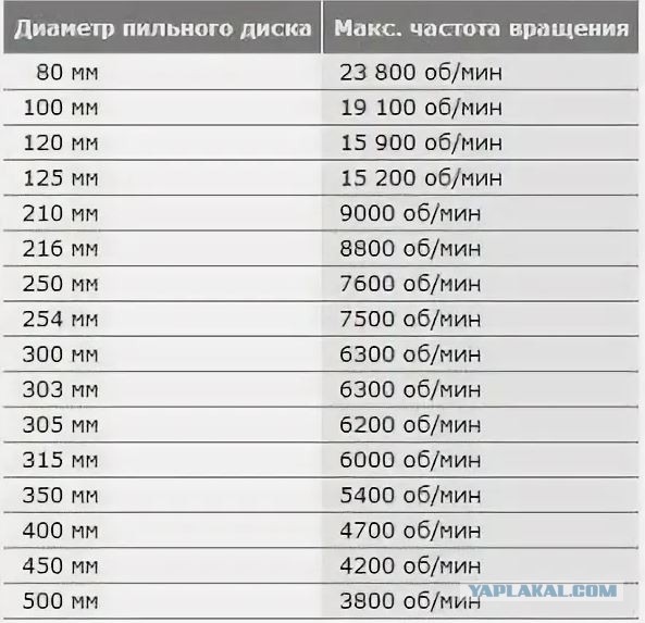 Кого из ЯПовцев косплеит девушка?!