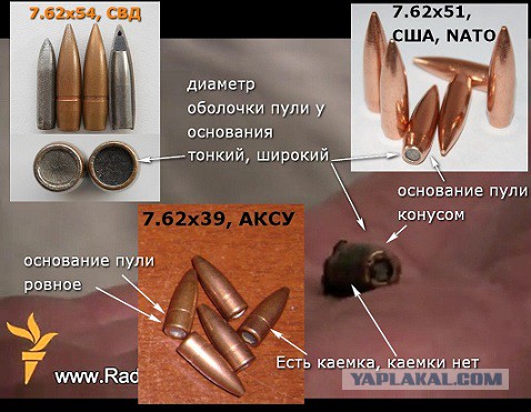Киев. Новые столкновения демонстрантов с милицией
