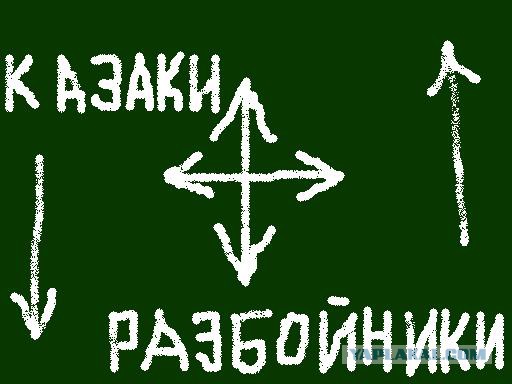 Развивающие игры для мальчиков
