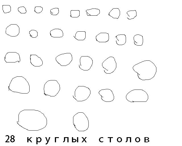 Форум "Армия-2015"
