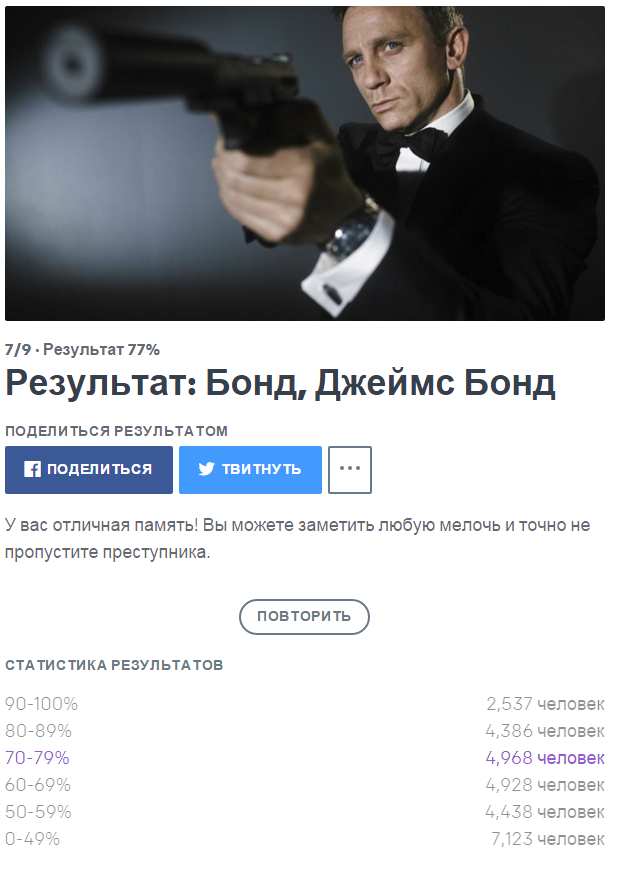 Пройди ТЕСТ. Возьмут ли тебя в секретную службу США?