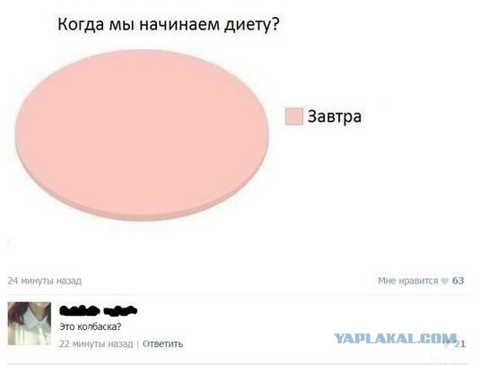 Комментарии, подписи, текстовые приколы
