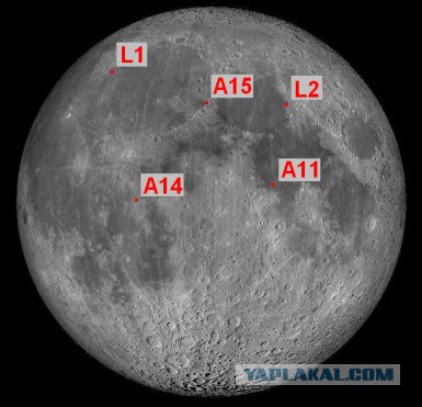 Американцы никогда не летали на Луну!