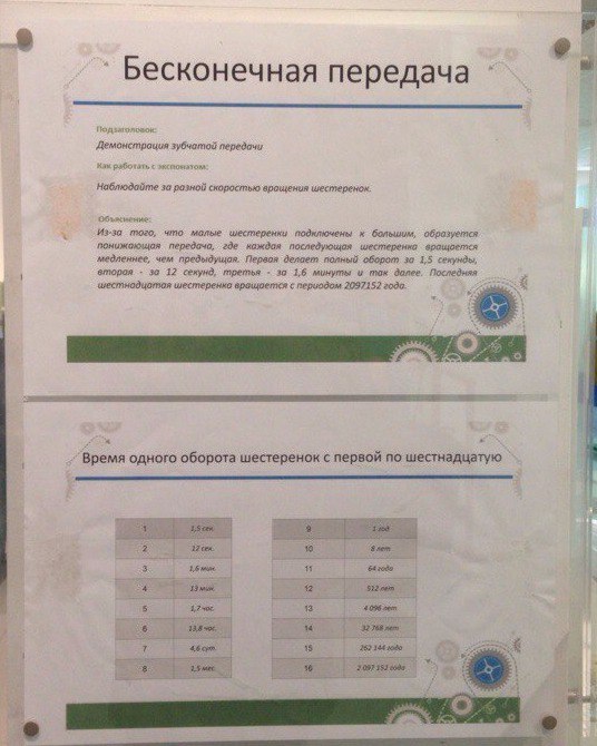 Музыка для девушки плюс Музыка для девушки плюс