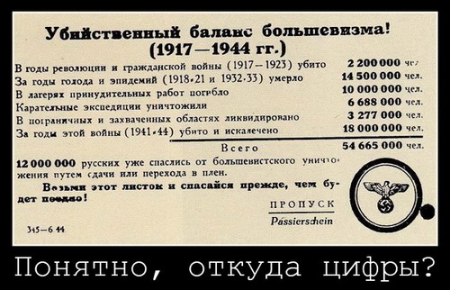 Что стояло за массовыми репрессиями 1937