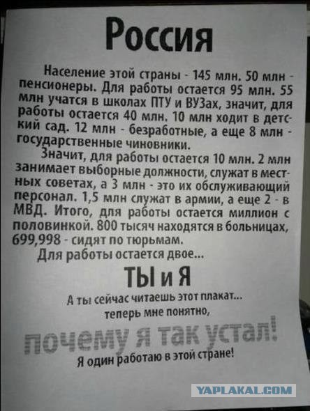 Итоги выборов online: обсуждаем "Выборы - 2018"
