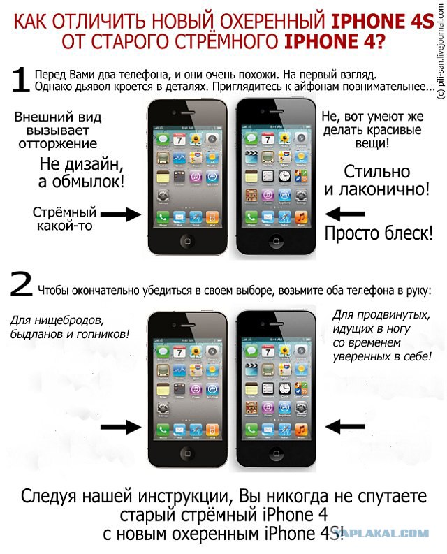 Как отличить новый Iphone 4s от старого Iphone4