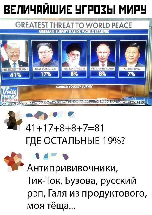 Прикольные картинки и фото с надписями и коментами