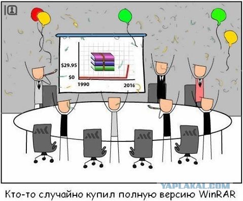 Winrar