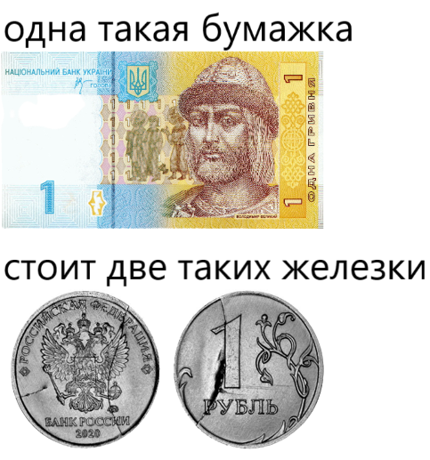Нацбанк Украины снизил официальный курс гривны на 25%