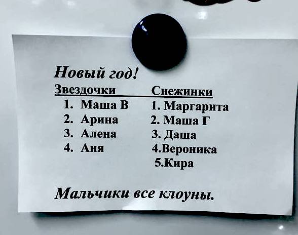 Проверьте, не из вашего ли детства фотка?