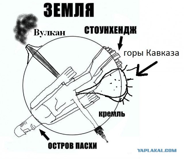 Британские учёные нашли разгадку!