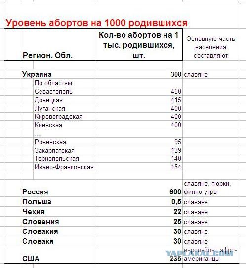 Фото дня
