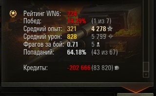 Wargaming 13