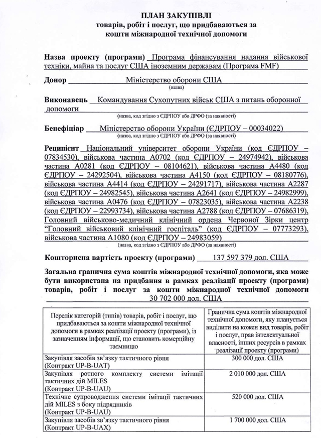 Зачистка аэропорта от войск украинских ВС