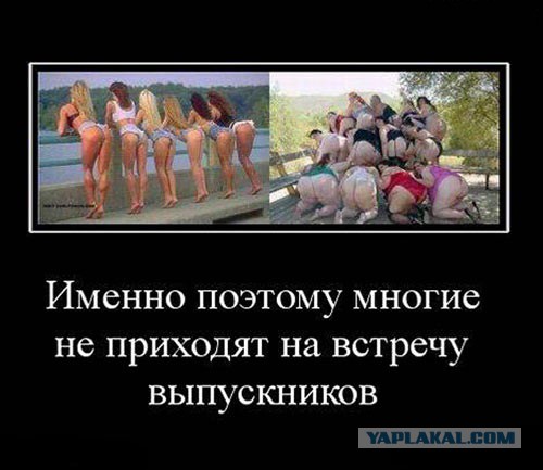 Американские старшеклассники 60-х