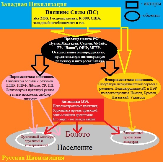 Митинг 10 декабря