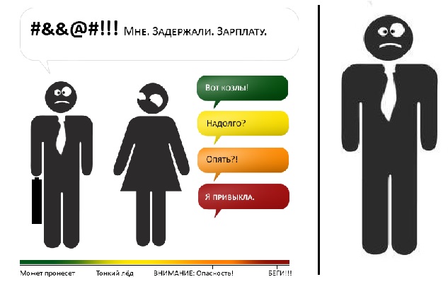 Когда хочешь обнять жену, а у неё ПМС