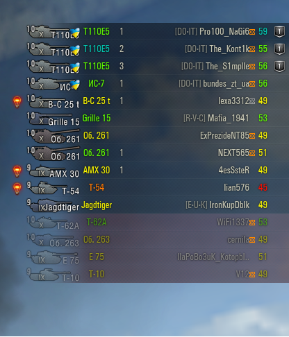 Wargaming 36