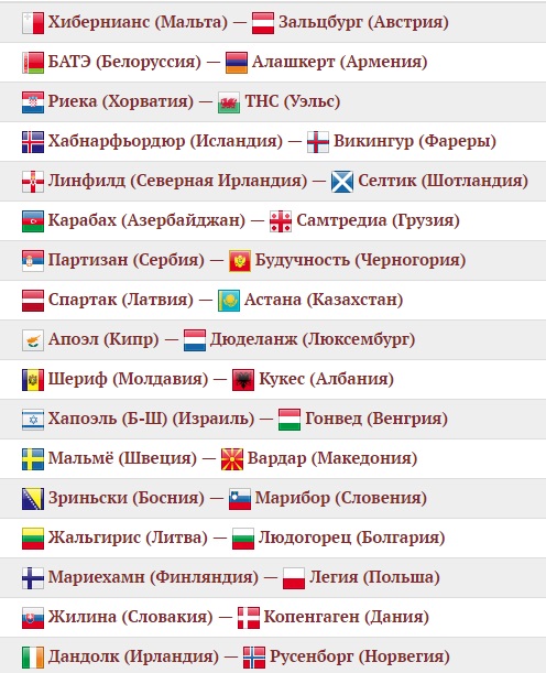 Champions League Сезон 2017/2018