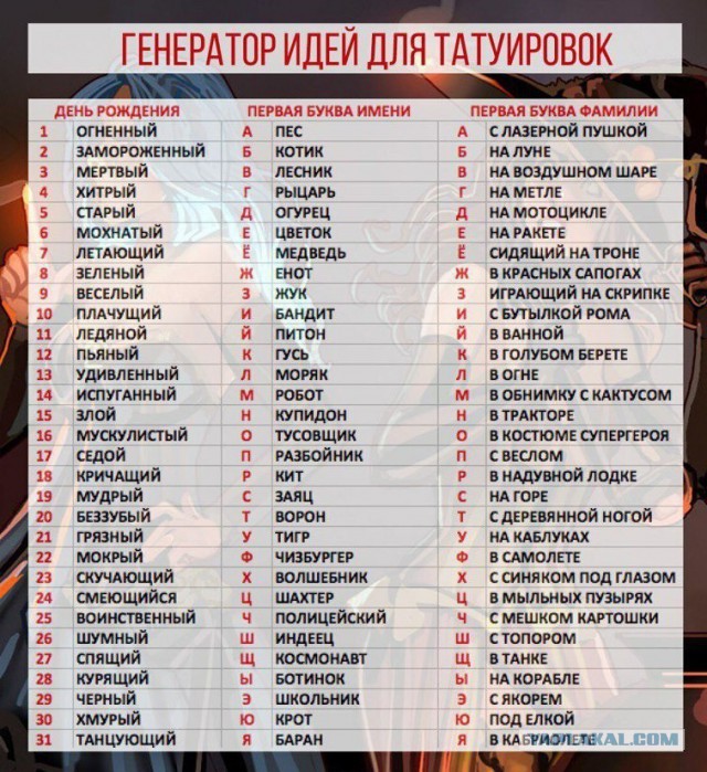 Психанул