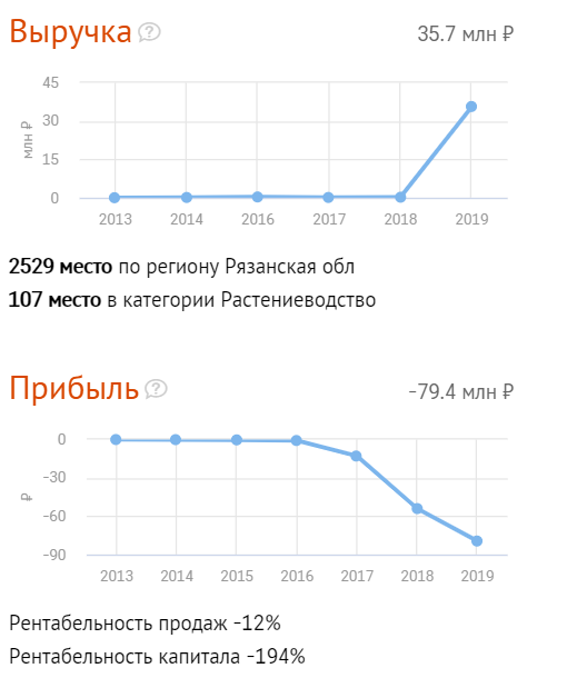 Почему Беларусь против АГЛ