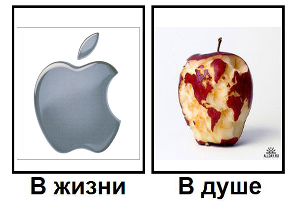 Кто есть кто?