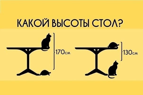 Картинки и мемы для настроения - 015