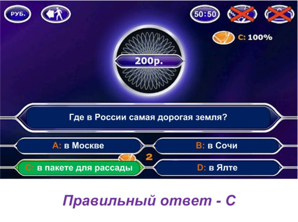 Четверговые картинки