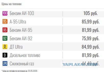 Михаил Развожаев: Уважаемые севастопольцы! Вечером и утром проводил оперативные совещания по ситуации с обеспечением топливом в городе