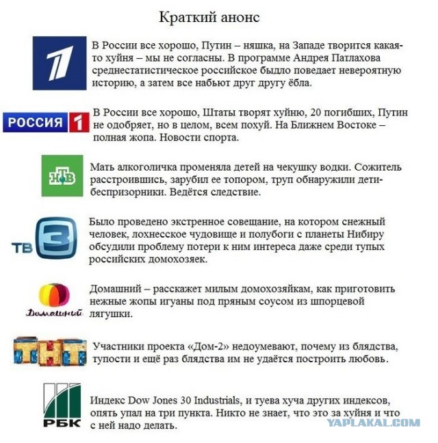 Воскресенье, Утро, Первый канал.